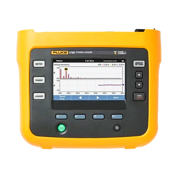 Fluke 1736 Three-Phase Energy Logger